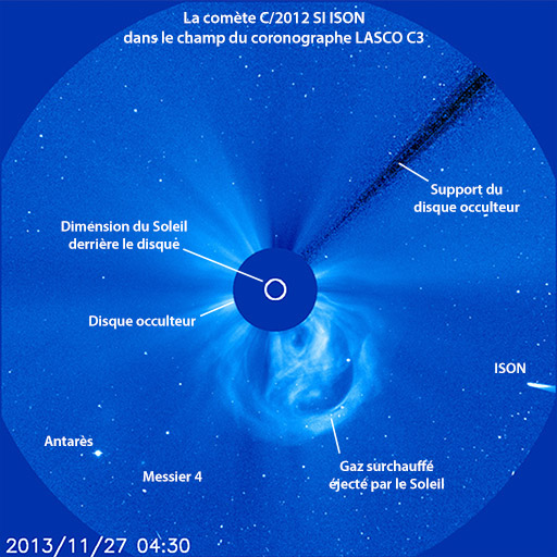 SOHO ESA